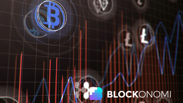 83% of Altcoins Below 200-DMA After $520B Market Cap Loss