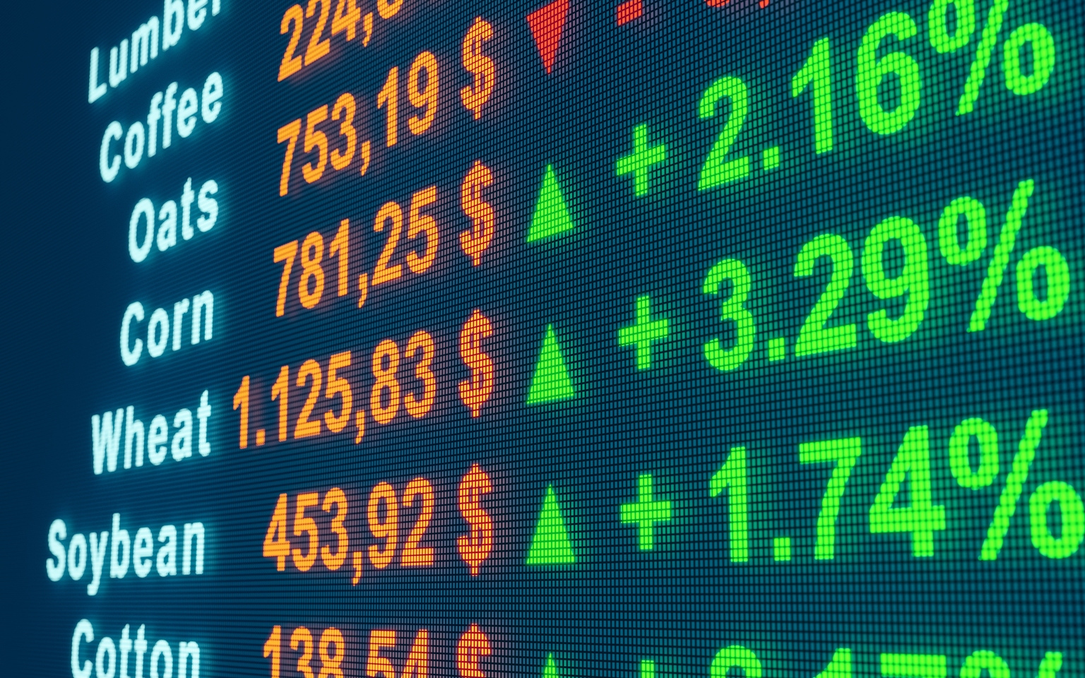 Agricultural Supply Shocks Force A Rethink On Commodity Portfolio Weighting