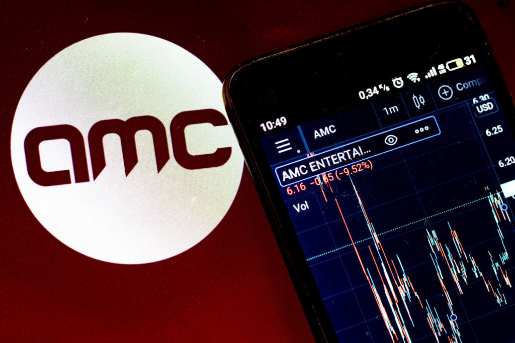 AMC Jumps on Roaring Kitty Brother Rumor: Technical Angle