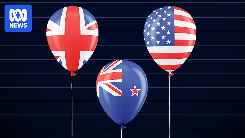 Australia's 4.35% Rate Hike: The Global Divergence Playbook