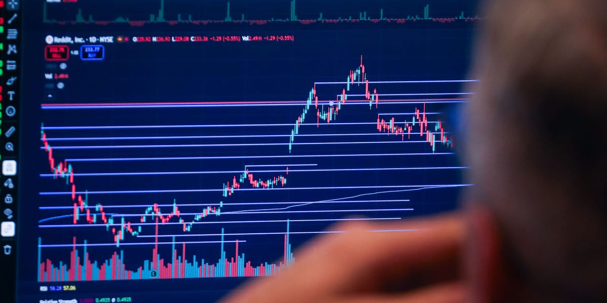 Chip Sell-Off Deepens; S&P 500 Tests 7,421