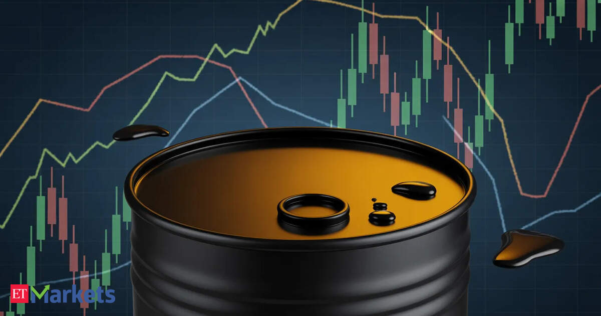 Crude Oil Reclaims $100 Threshold as Geopolitical Tensions Choke Strait of Hormuz