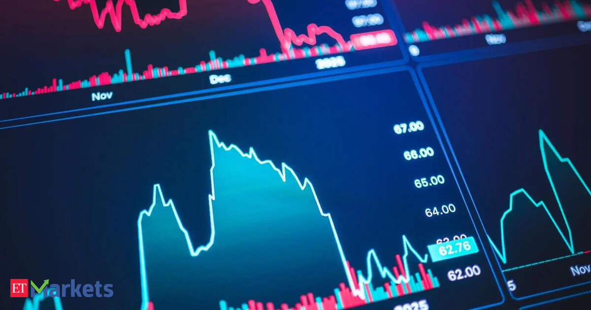 Iran War Sparks Bond Turmoil: Transmission to Rupee, Equities