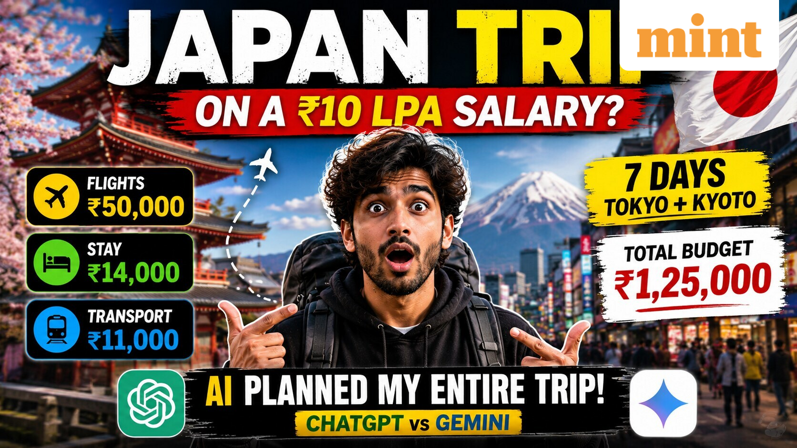 Japan Trip on ₹10 Lakh Salary: ChatGPT and Gemini Budget Reality Check