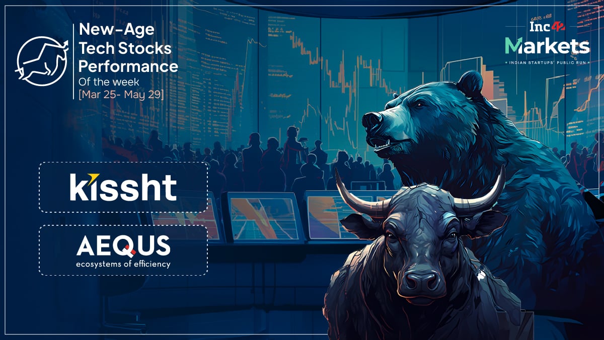 Kissht +17.85%; FIIs Exit ₹23,734 Cr – New-Age Tech Diverges