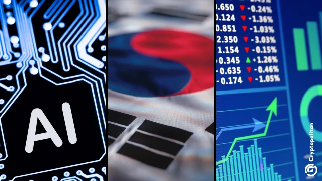 KOSPI crash triggers circuit breaker, crypto faces risk-on unwind