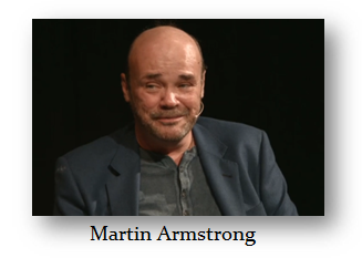 Martin Armstrong Warns of Structural Collapse: The Geopolitical Pivot Toward a 'New Order'