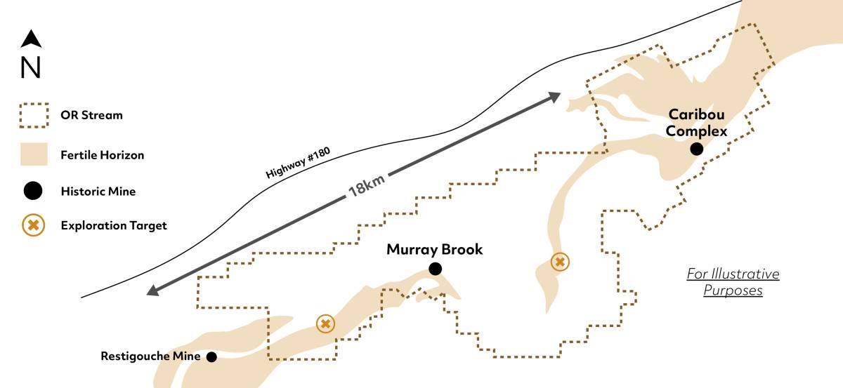 OR Royalties Targets New Brunswick Assets in $28 Million Streaming Deal