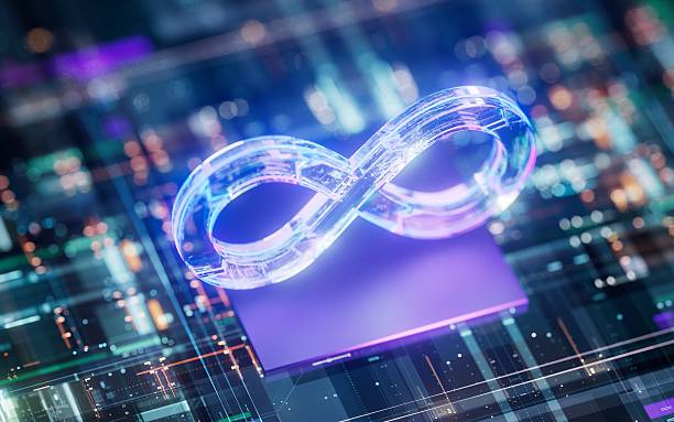 ROP Weak Score Undercuts Bullish Acquisition Thesis