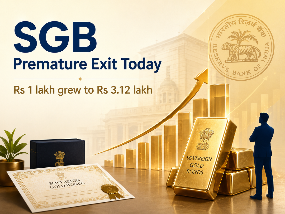SGB 2020-21 Series VIII Delivers 212% Return at Premature Exit