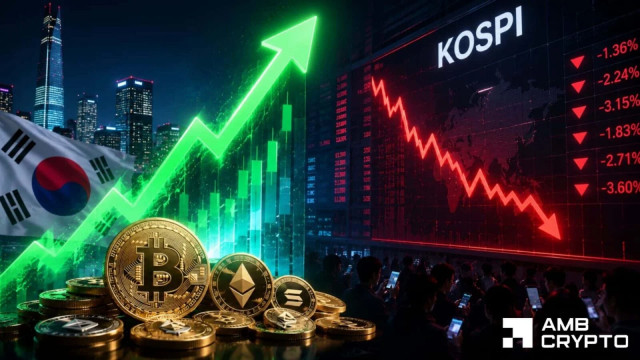 South Korea's crypto volume jumps 82% in stock market rout