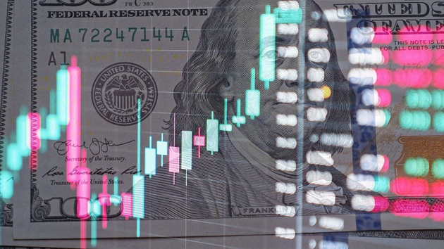 The US dollar breaks out of the pattern it was stuck in (DXY:)