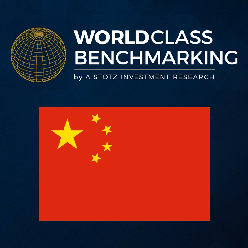 Tianma Microelectronics Slips in Profitable Growth Rankings