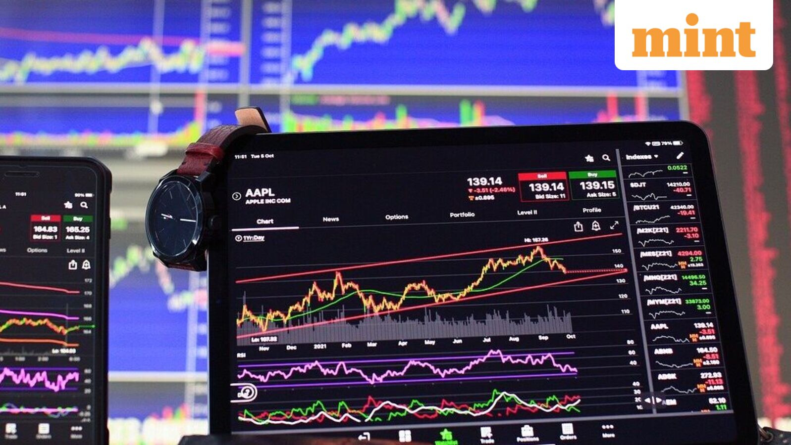 US Equity Overload: Tax and Currency Trap for Indian Investors