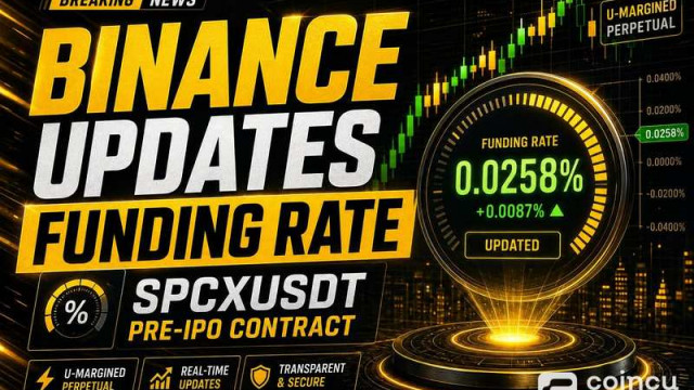 Why Binance’s SPCXUSDT Funding Rate Change Matters for Traders