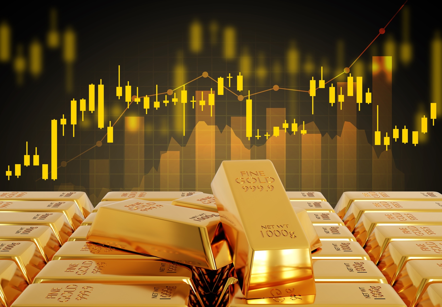 Why Central Banks Bought More Gold in May