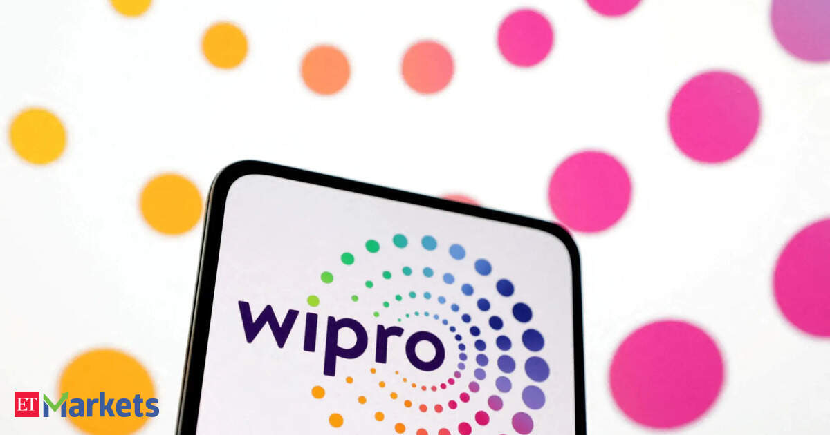 Wipro ADR Discount Signals 17% Gap Risk at Thursday Open